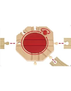 Brio World 33361 Meganische Draaitafel - Mechanical Turntable