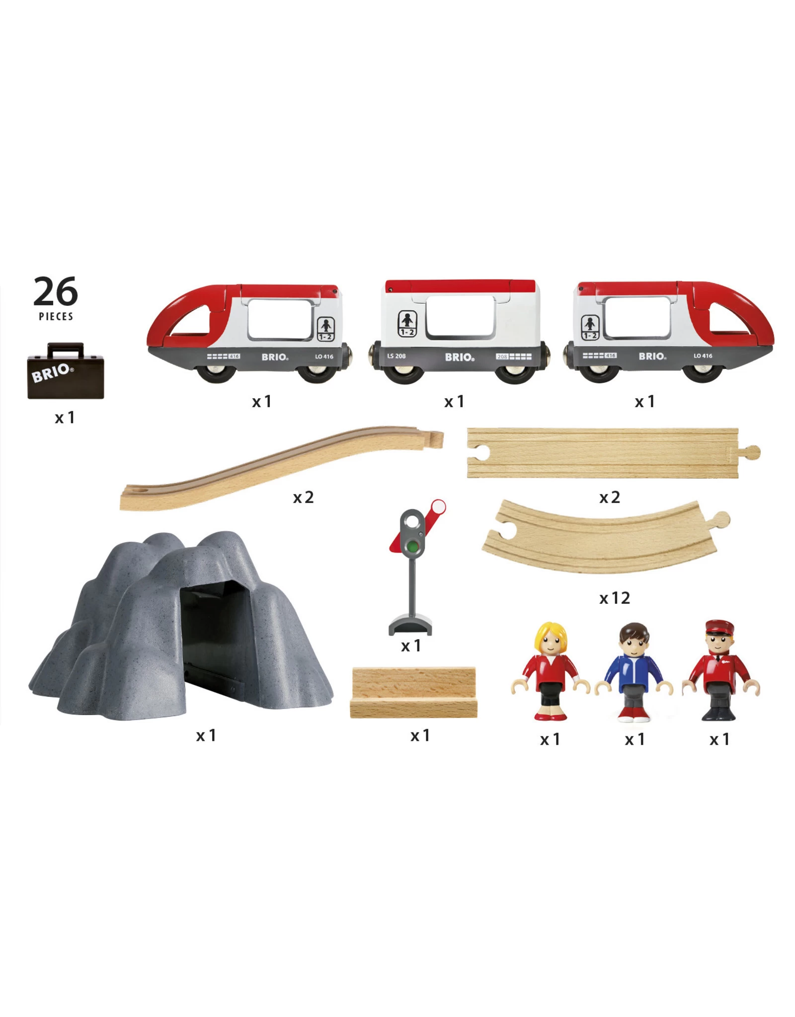 Brio World 33773 Trein Starterset A - Railway Starterset - Afbeelding 4