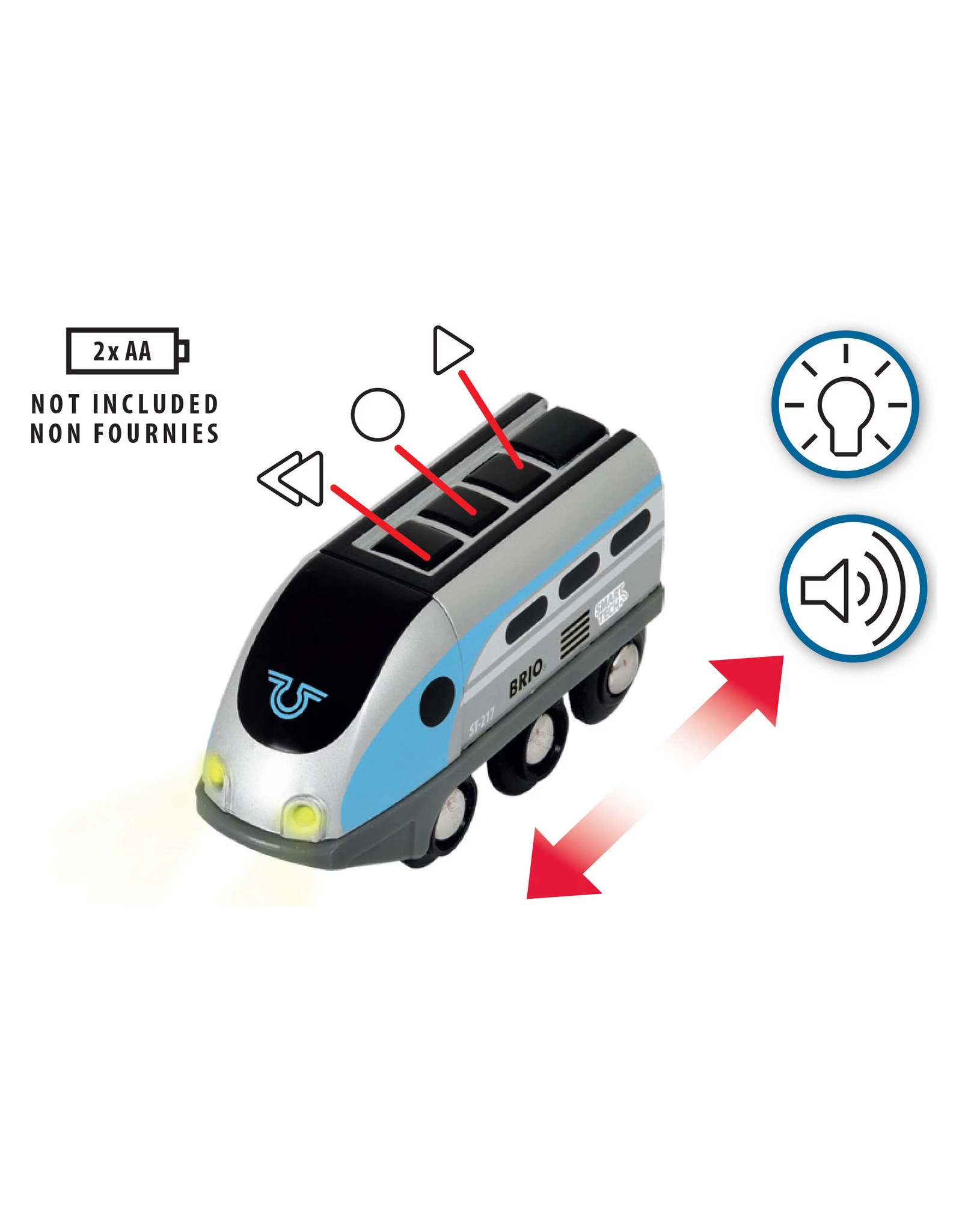 Brio World 33834 Smart Tech Trein Met Actietunnels - Smart Engine With Action Tunnels - Afbeelding 3