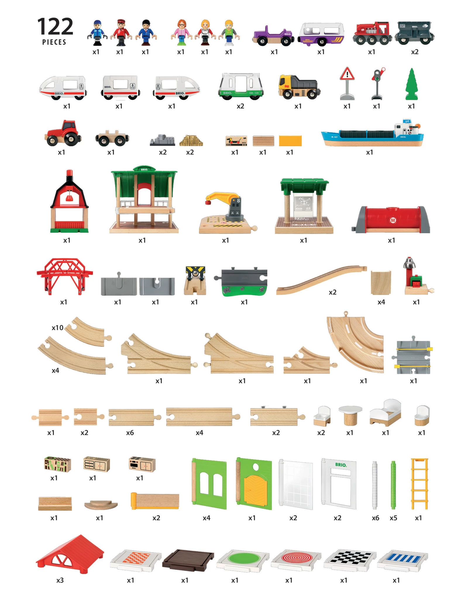 Brio World 33870 Luxe Wereldset - Deluxe World Set - Afbeelding 5